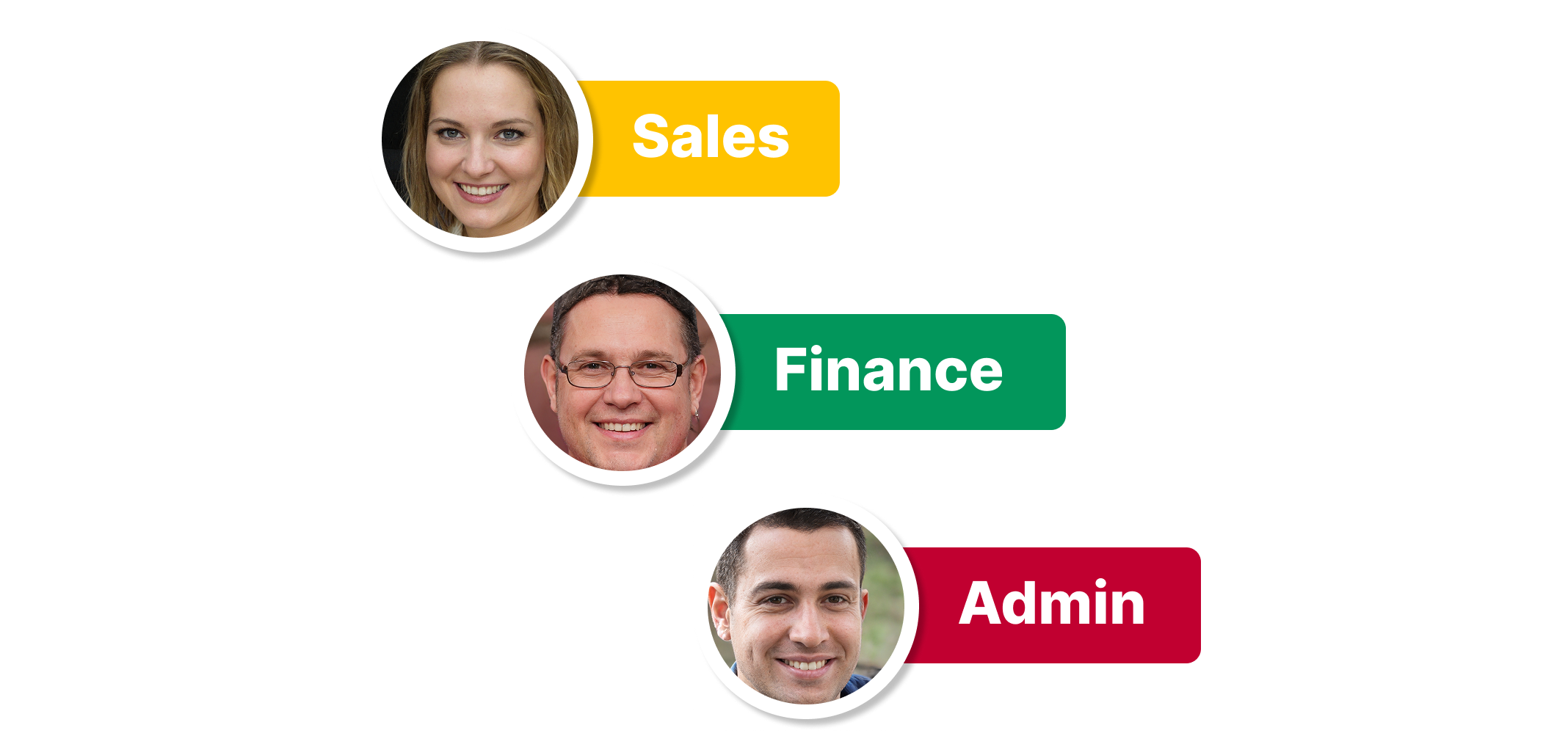 Invoice collaborate securely