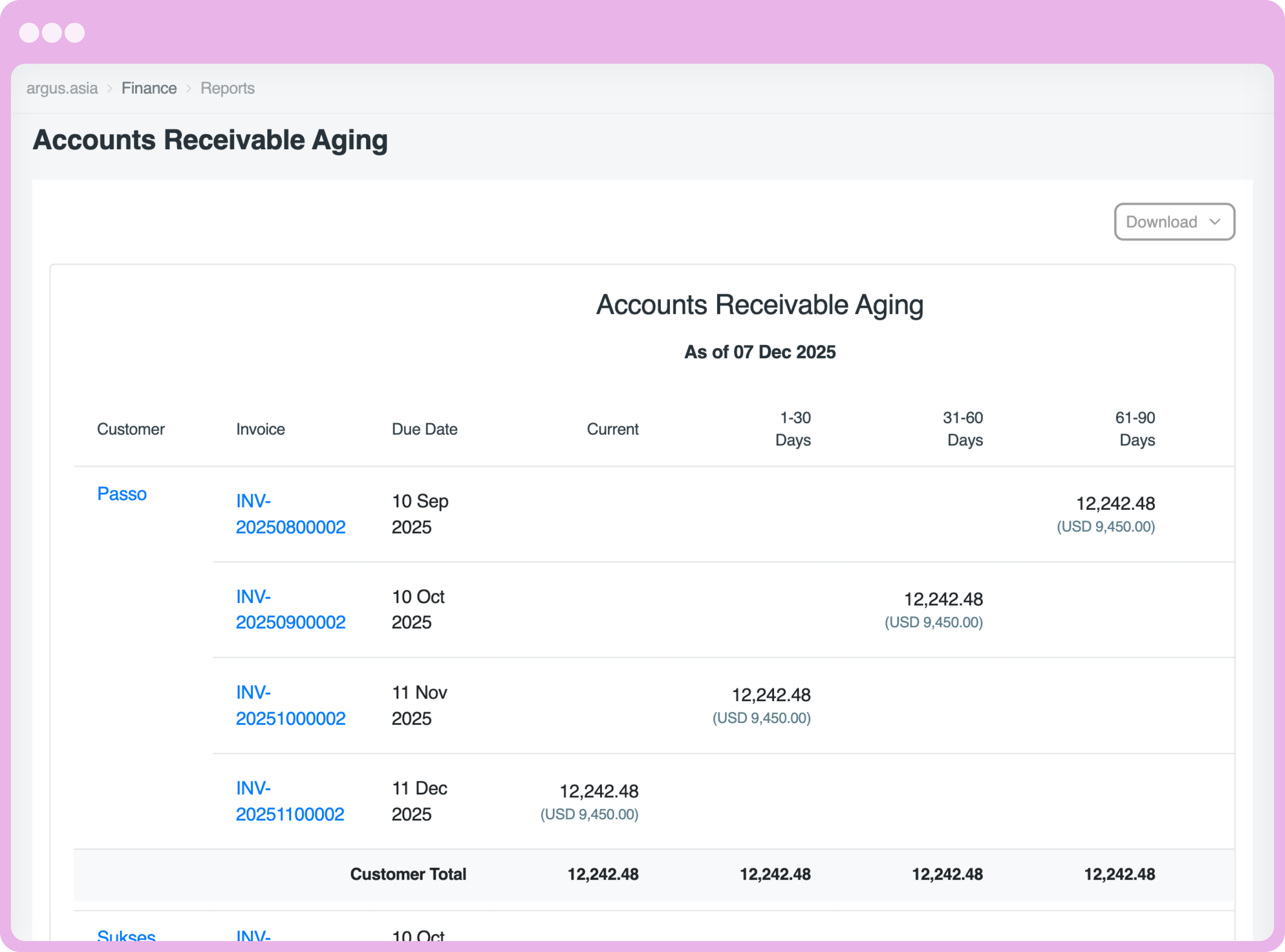 Accounts Receivable Aging