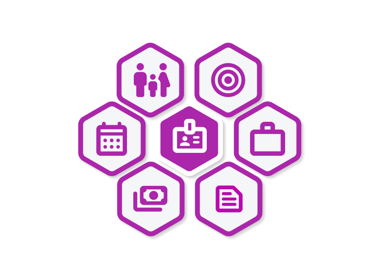 Central employee profiles