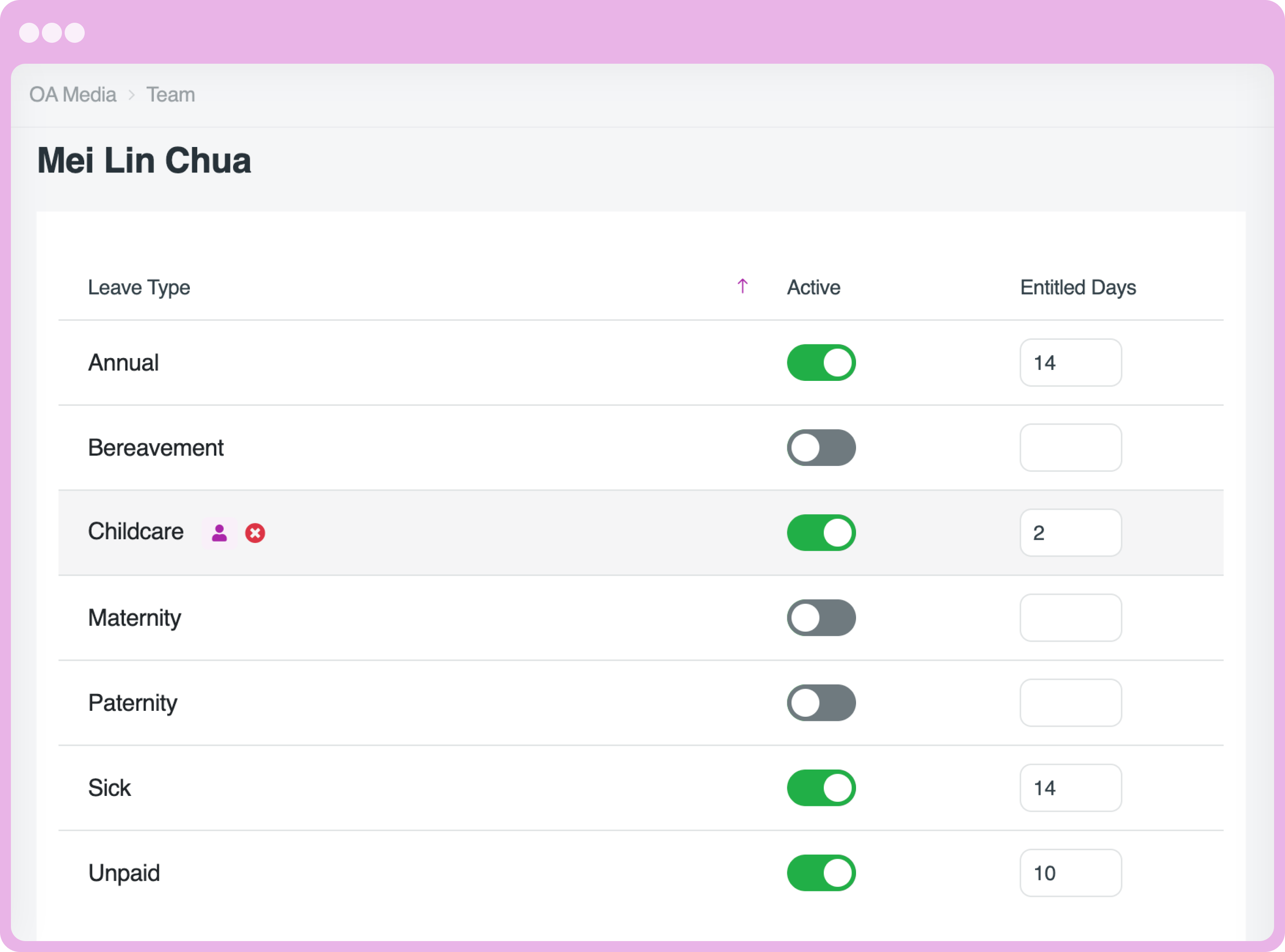 Employee Leaves & Claims